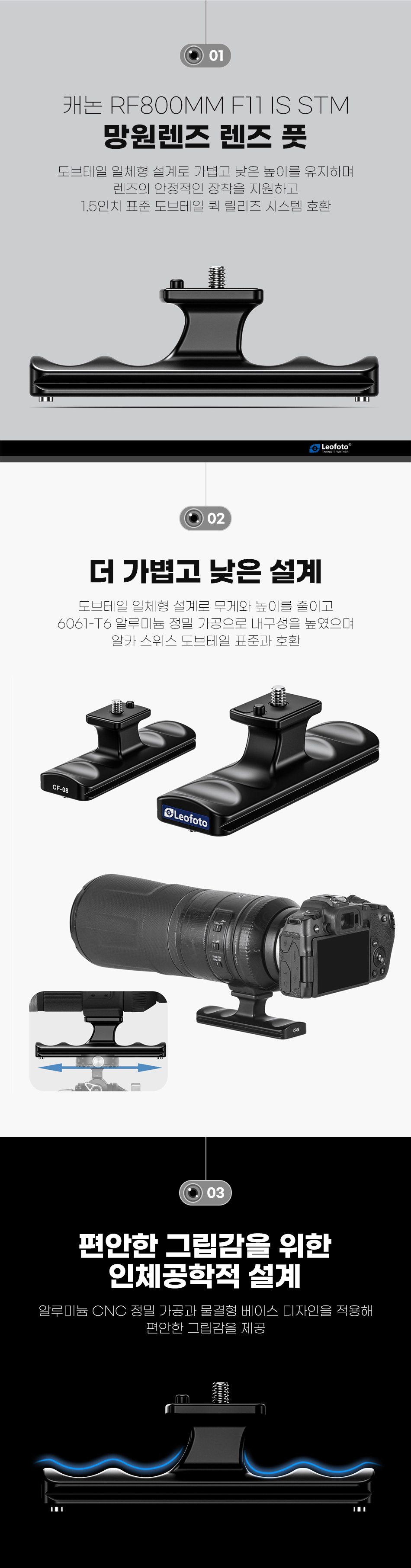 cf_08_02.jpg