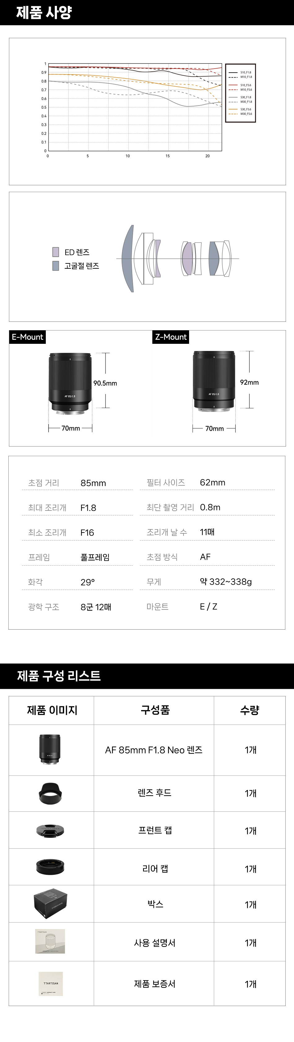 85mm_f1_8_neo_08.jpg